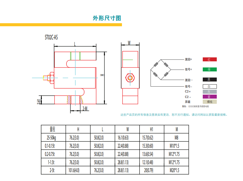 ST02C-AS-1.5MT