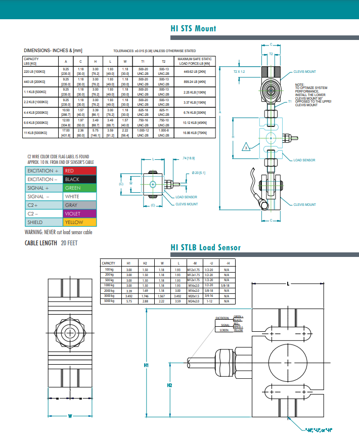 STLB/LPTLB-5000kg稱重傳感器