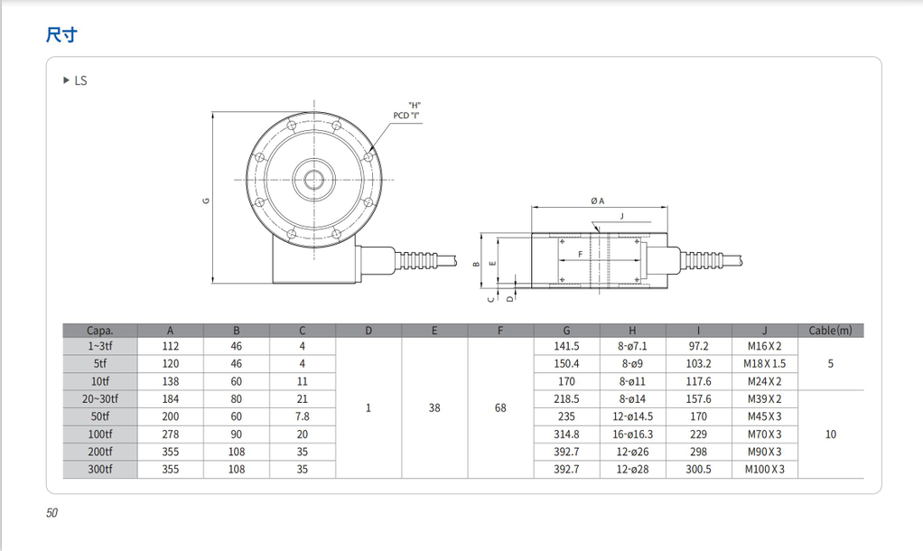 LS-5tf