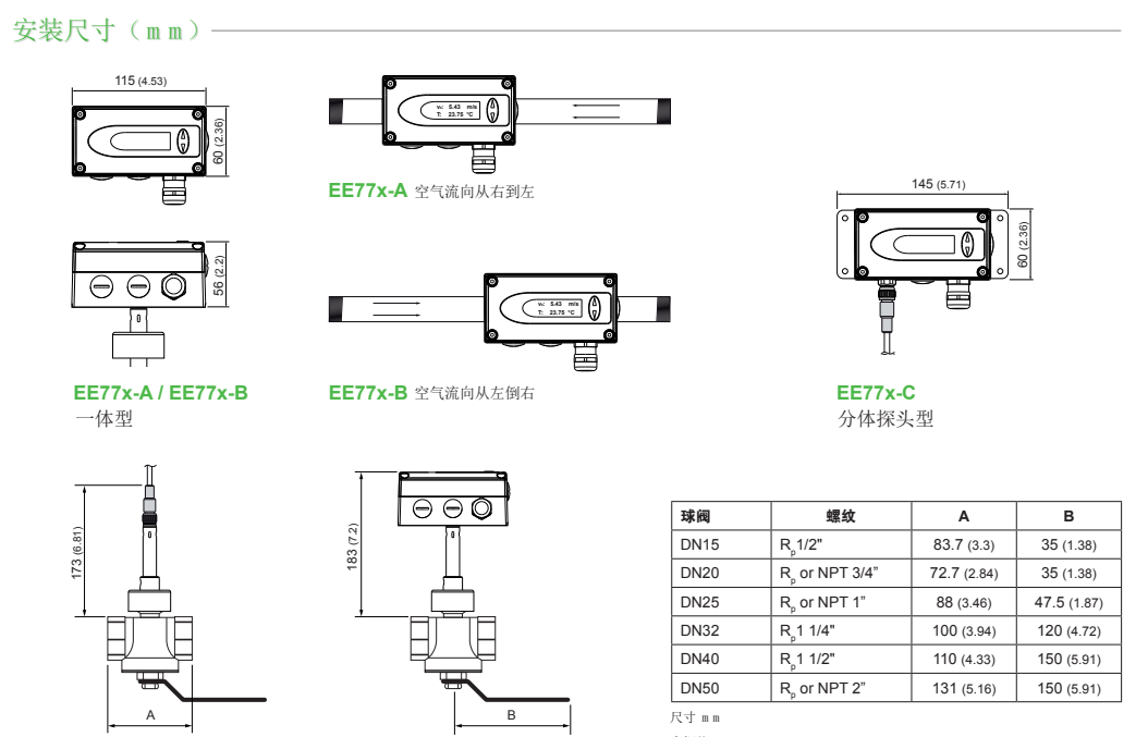 EE771流量計