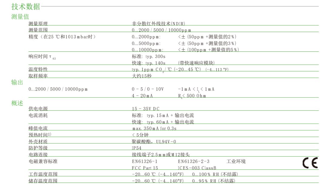 EE820 CO2傳感器