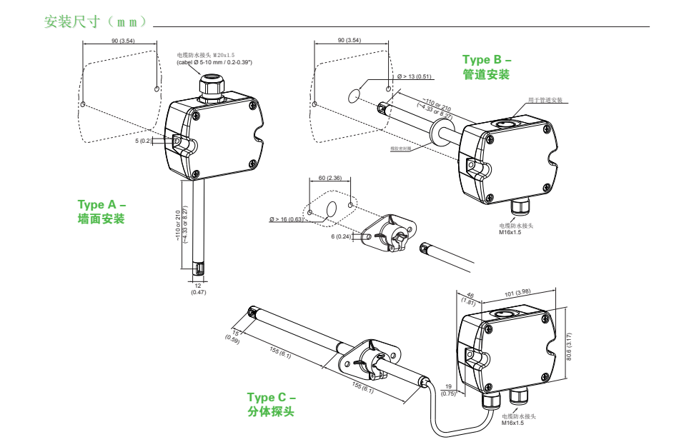 EE660微風速變送器