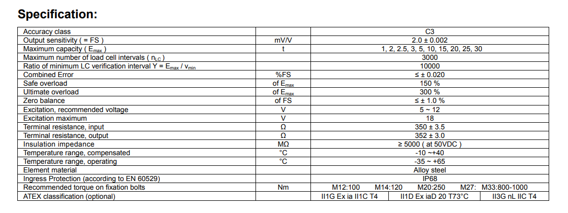 HM8-C3-20t-6.5B6