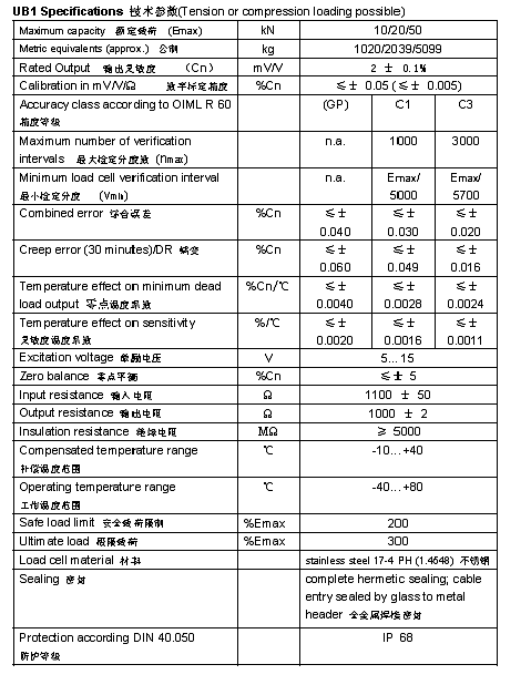 FLINTEC UB1 S型稱重傳感器技術參數圖2