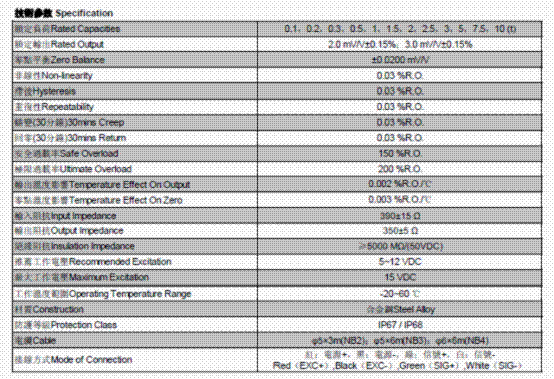 NB2-500kg,NB2-500kg稱重傳感器技術參數圖