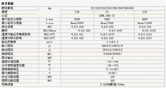 L6G-C3-300KG-3G6技術(shù)參數(shù)圖