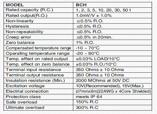 BCH-5t,BCH-5t稱重傳感器BCH-5t技術參數