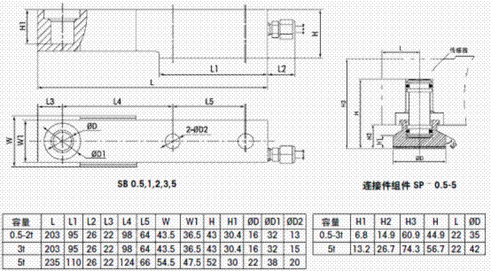 SBT稱重傳感器,托利多SBT稱重傳感器