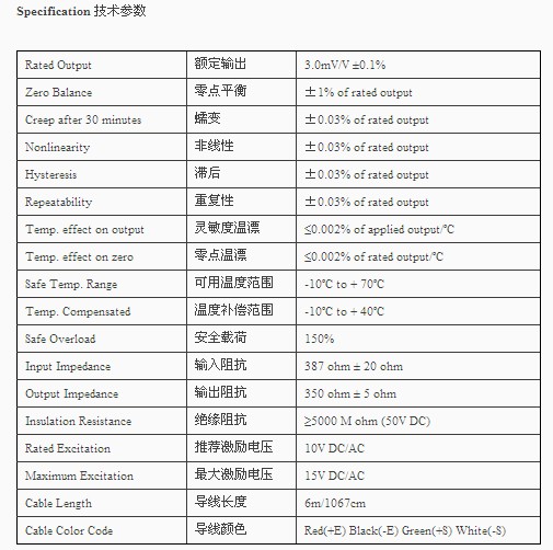 SBS-2T稱重傳感器技術參數