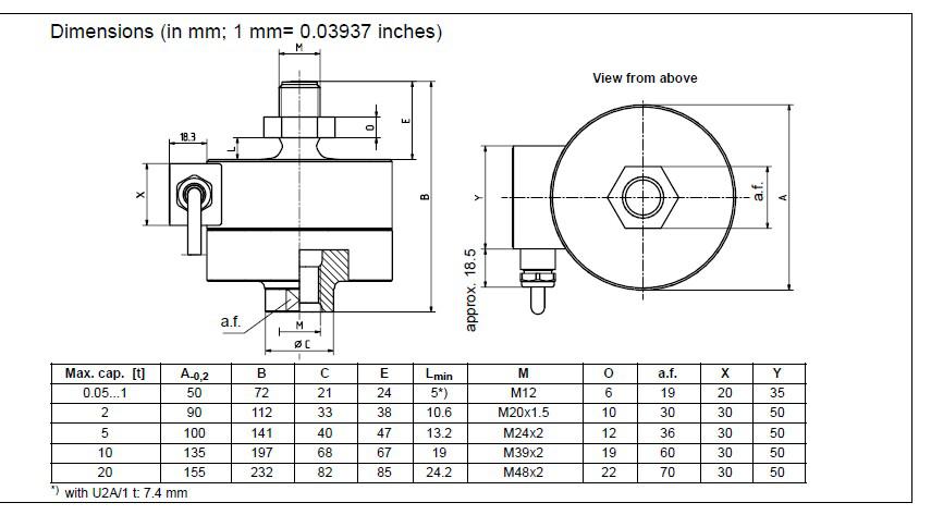 德國HBM U2A/100KG傳感器