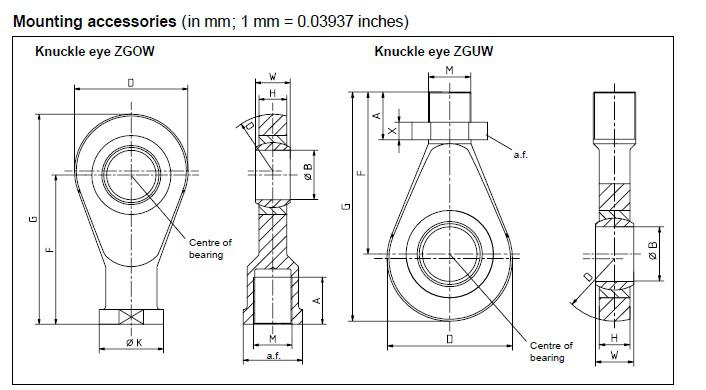  德國(guó)HBM U2A/200KG稱重傳感器