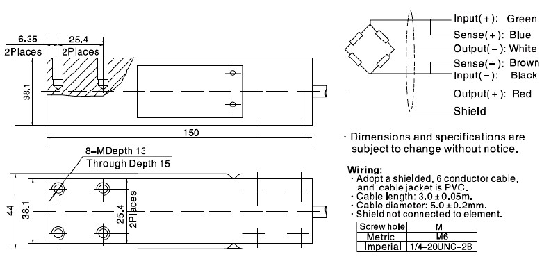 L6S-C3D-3KG