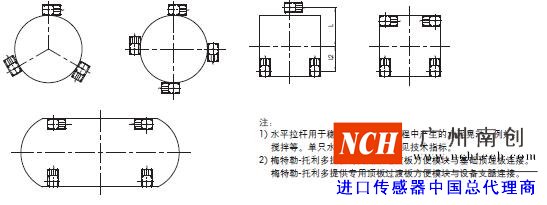 托利多MultiMount稱重模塊的布置圖